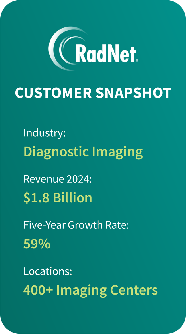 radNet Customer Snapshot